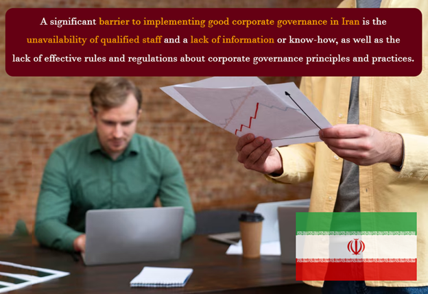 How Has Corporate Governance Evolved in Iran?