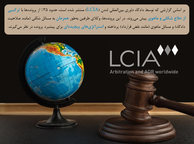ترکیب دفاع شکلی و ماهوی