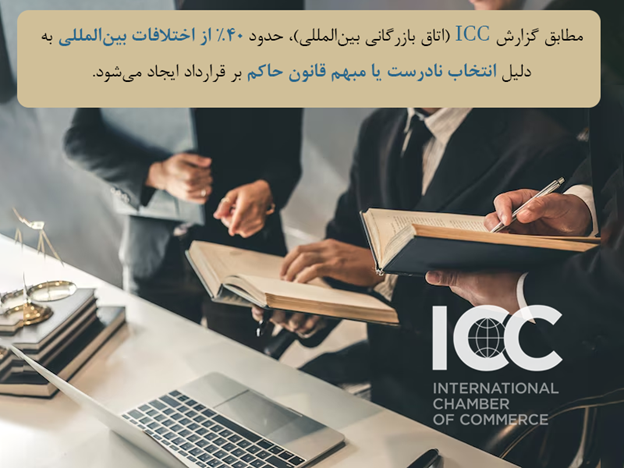 اهمیت مشاوره حقوقی در انتخاب قانون حاکم