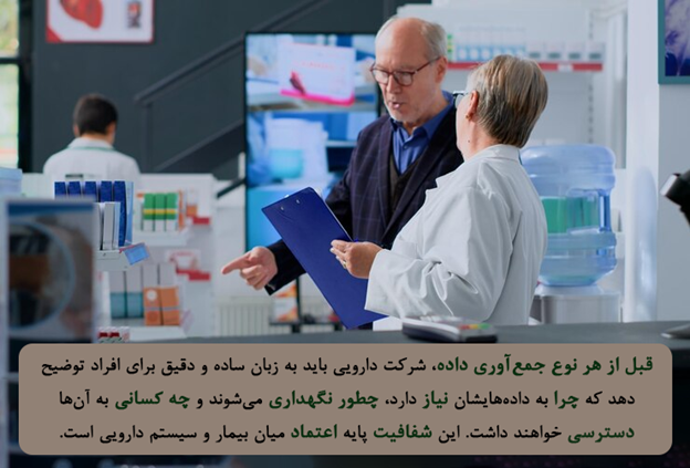 شرکتهای دارویی چگونه باید دادههای شخصی را جمعآوری کنند؟