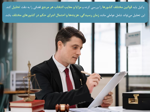 وکیل در انتخاب مرجع صالح در دعاوی فرامرزی چه نقشی دارد؟