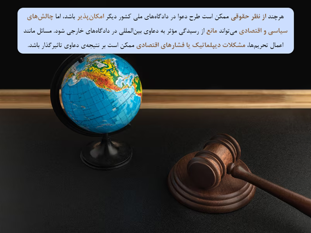 آیا طرح دعوای بینالمللی در دادگاههای ملی کشور دیگر ممکن است؟