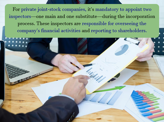 What Documents Do Foreign Shareholders Need to Register a Company in Iran?