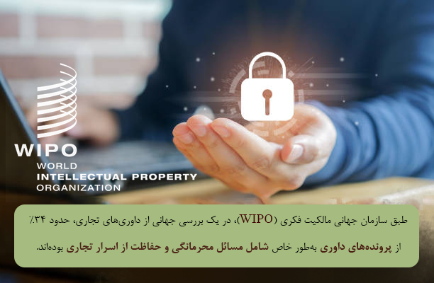 مدیریت فعالانه توسط وکیل