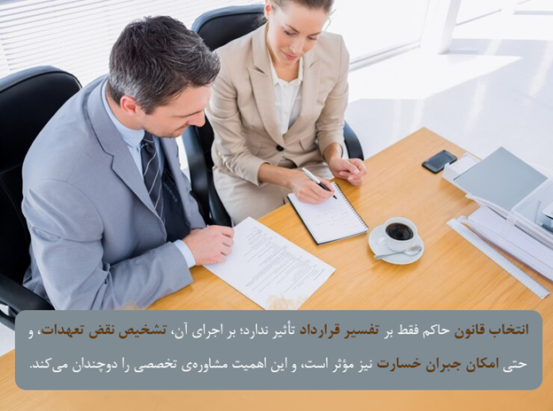 ترکیبی از مقررات چند کشور