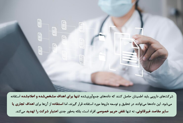 استفاده از دادهها تنها برای اهداف مشخصشده