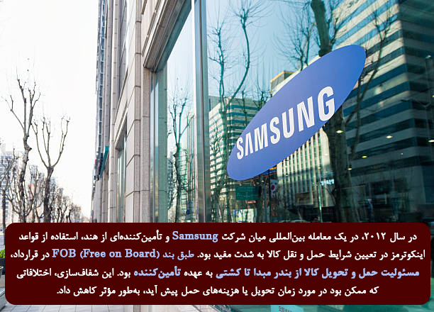 بهرهگیری از استانداردهای بینالمللی شناختهشده