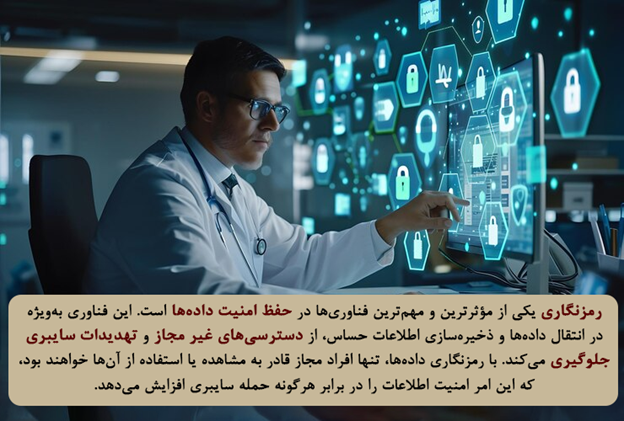 چه فناوریهایی میتوانند به حفظ امنیت دادهها کمک کنند؟