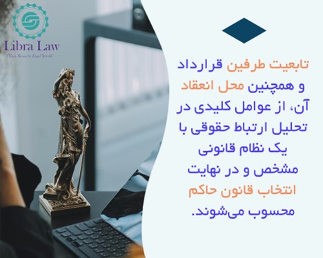 دادگاهها یا داوران در قراردادهای بینالمللی بدون شرط صریح، چگونه قانون حاکم را تعیین میکنند؟