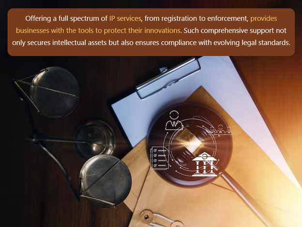 Comprehensive IP Legal Services to Protect Your Business Interests