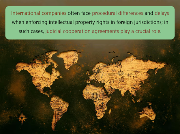 How to Protect Your IP in Cross-Border E-Commerce?