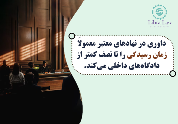 کاربرد عملی برای کسبوکارهای بینالمللی