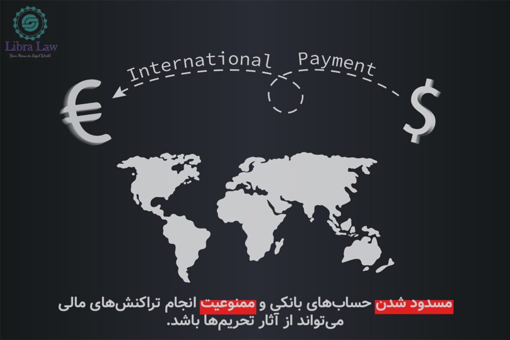 تحریم‌های مالی