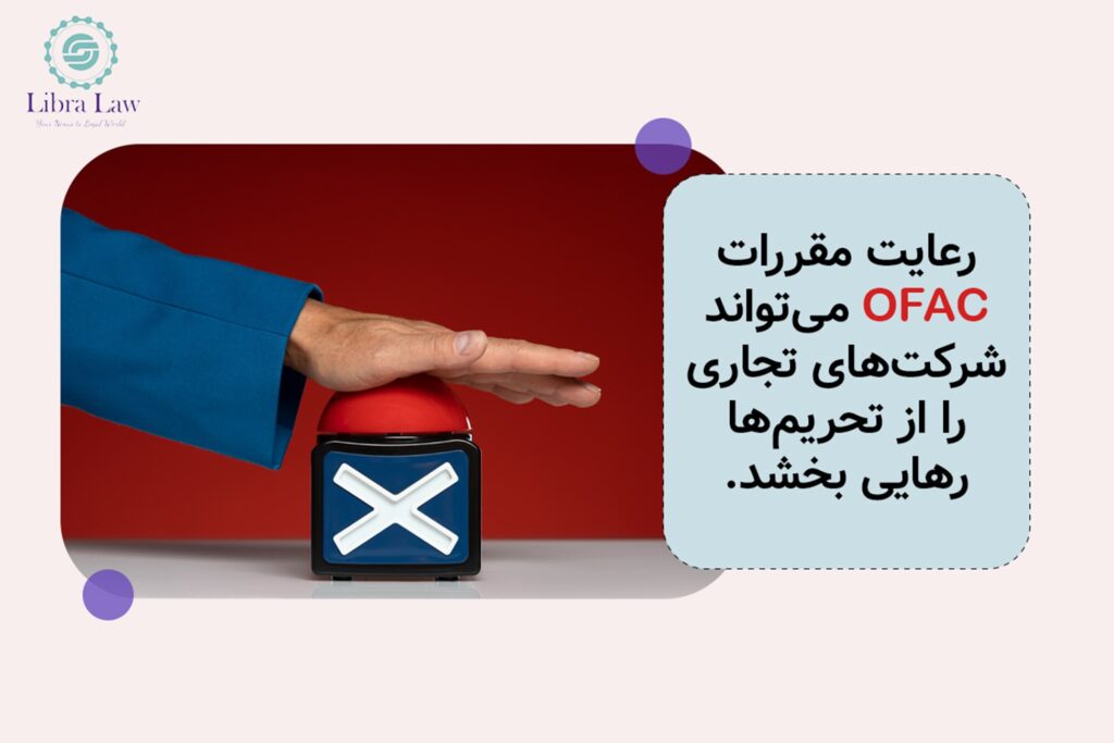 دفتر کنترل دارایی‌های خارجی ایالات متحده (OFAC)