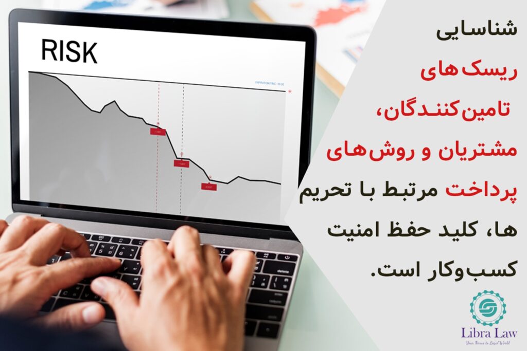 مدیریت حرفه‌ای ریسک‌های تجاری