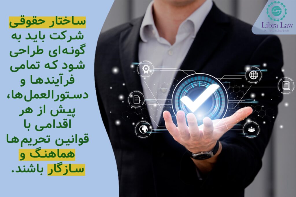 تدوین سیاست‌های پیشگیرانه داخلی