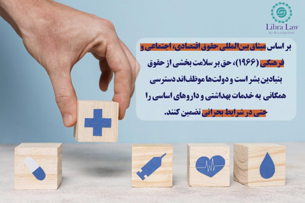 میثاق بینالمللی حقوق اقتصادی، اجتماعی و فرهنگی (۱۹۶۶)