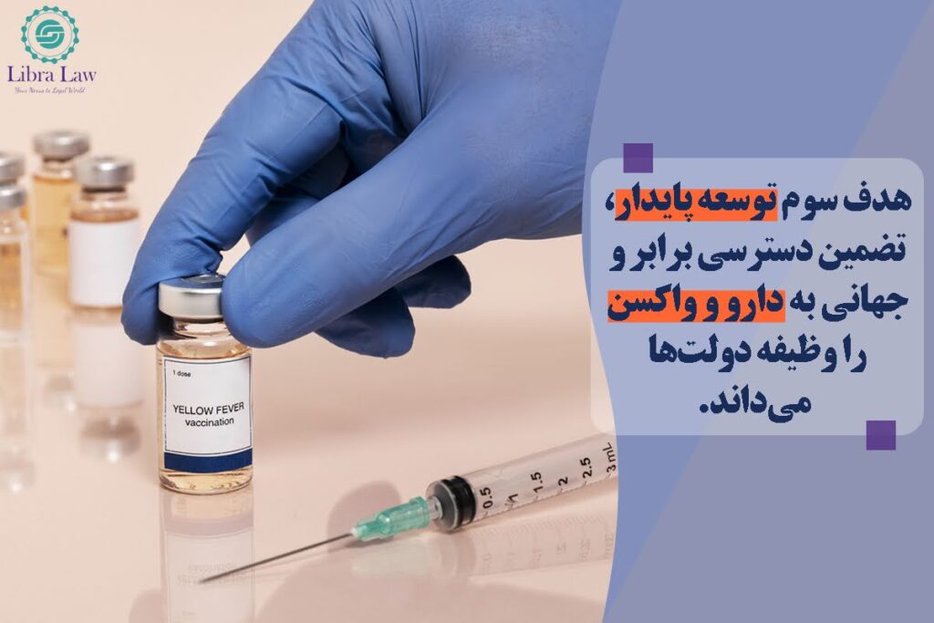 سند توسعه پایدار سازمان ملل (۲۰۳۰)