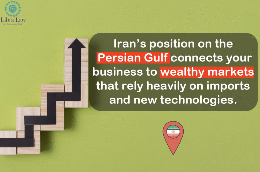Iran borders the Persian Gulf, providing direct access to some of the world’s wealthiest and most import-dependent countries