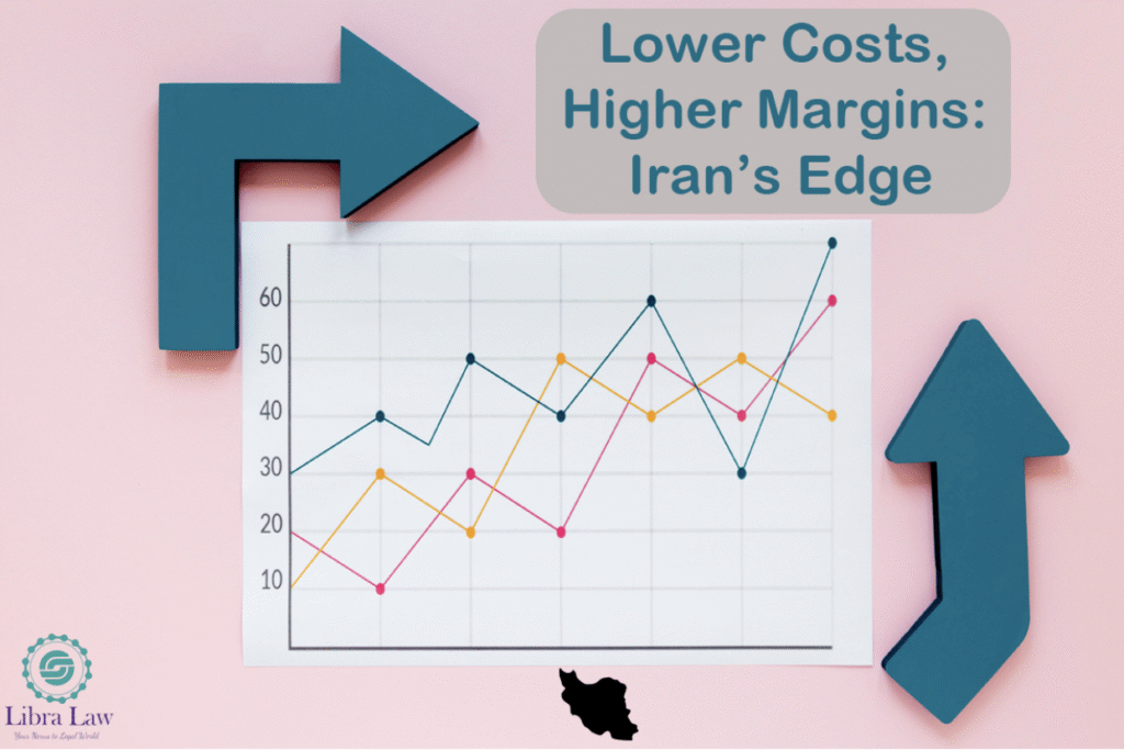 Iran offers several key strengths that can provide your business with significant operational and strategic benefits