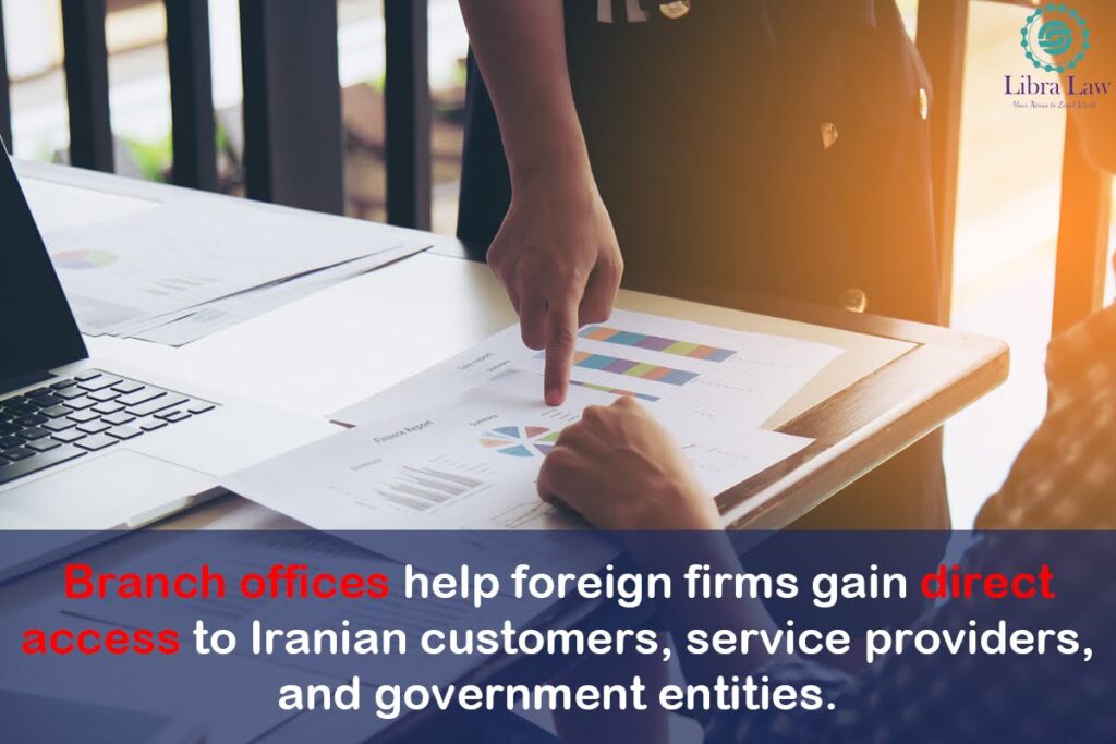  Foreign Companies Exploring Market Presence: