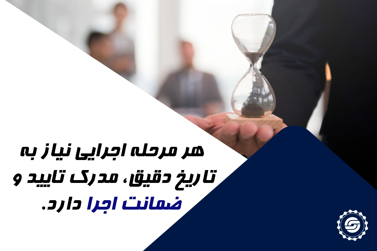 تعهدات زمانی سازنده