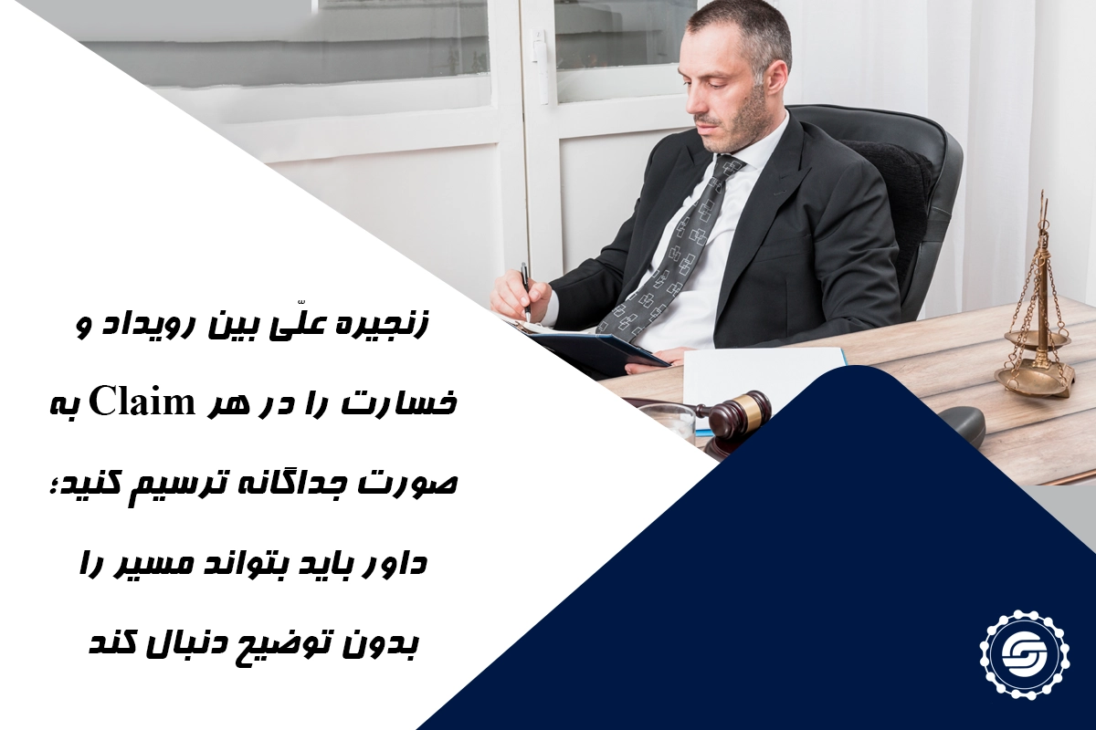 انواع ادعا در پروژههای نفت و گاز