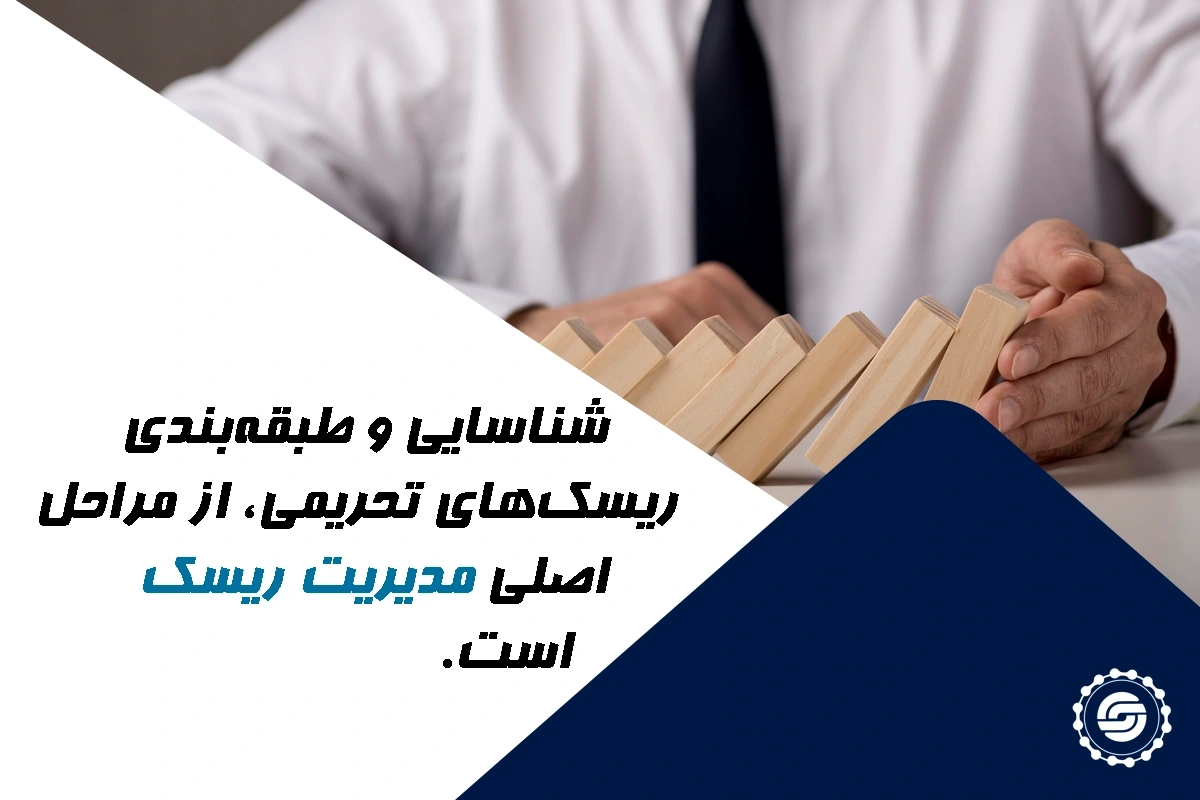 شناسایی و طبقه بندی ریسک های تحریمی مراحل اصلی مدیریت ریسک