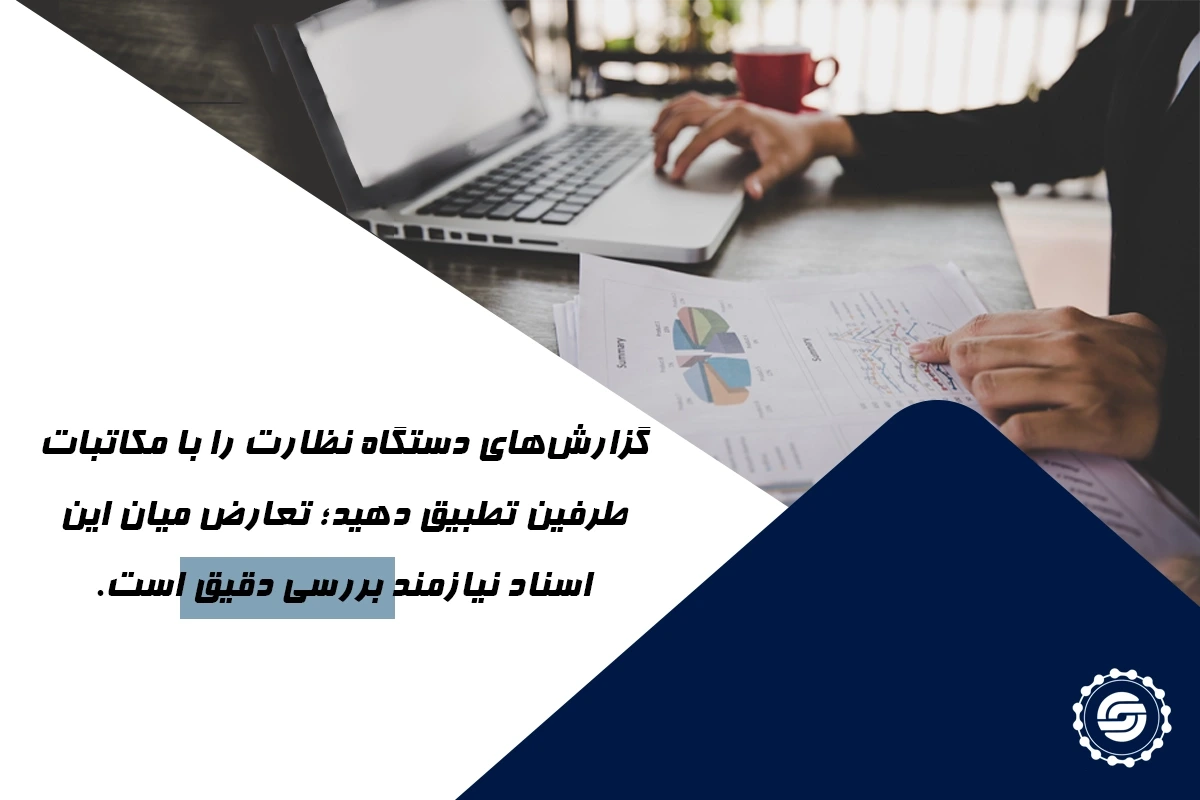 تشریفات فسخ قرارداد